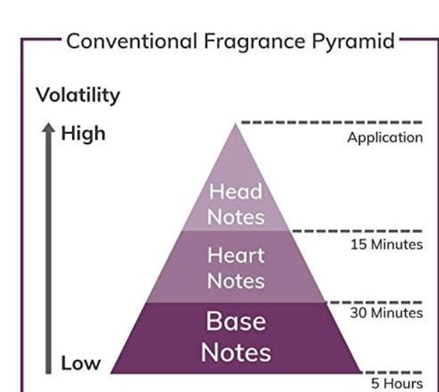 Eau De Cologne, Ice Green, 400ml From The House of 4711